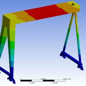 촬T(mn)ʽؙC(j)Ԫ finite element analysis of shipbuilding gantry crane