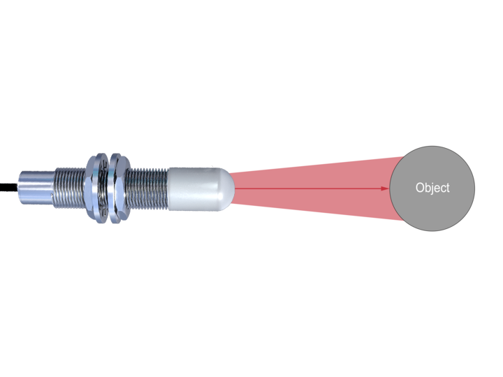 ???????????????????????????????????