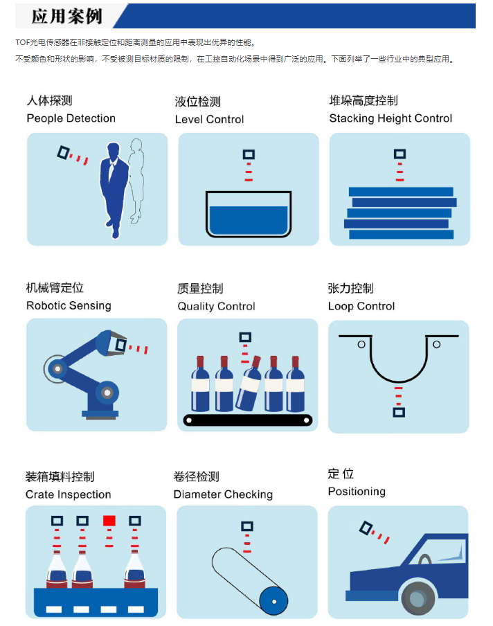 深度解析交流接近開關：原理、特點與應用場景