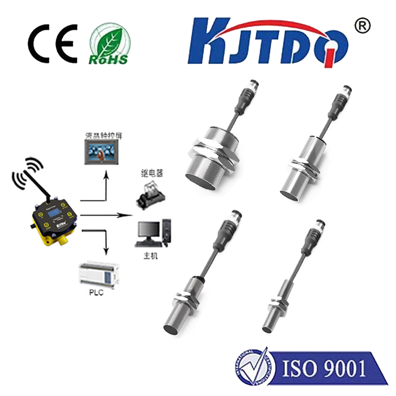 ???????????????????????????????????????????